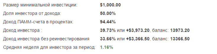 Invertir $10,000