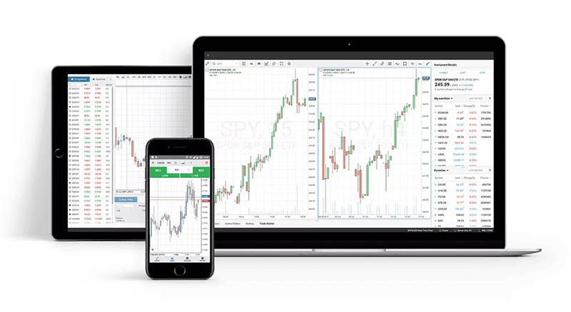 Triple Force RoboForex Broker, RoboForex Broker Review, Job Analysis