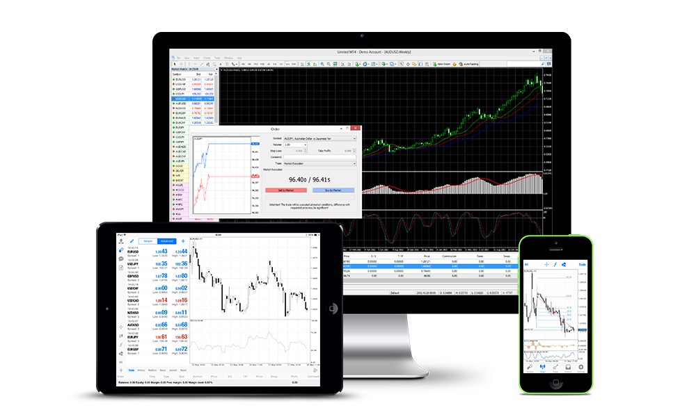 BCS Forex Broker Bewertung