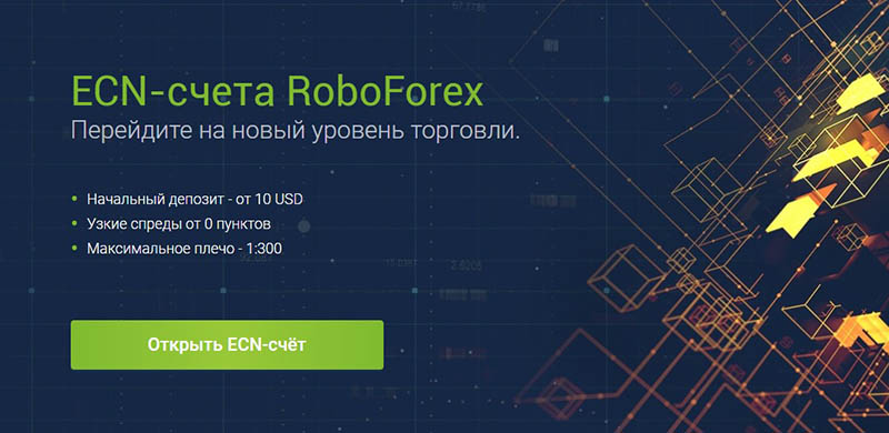 Triple Force RoboForex Broker, RoboForex Broker Review, Jobanalyse