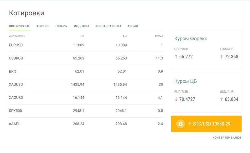 Por qué es rentable trabajar en la plataforma Forex broker Alpari, revisar Alpari